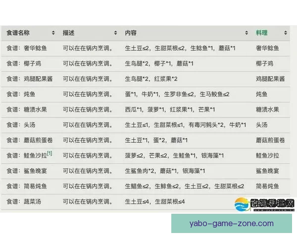 世界杯买球策略深度解析与数据趋势全面指南