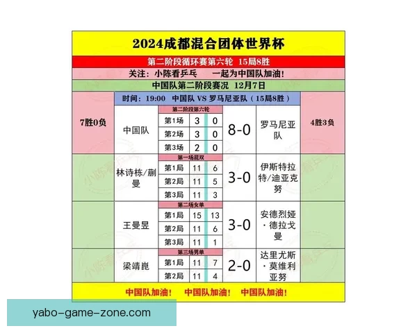 世界杯精彩赛事实时比分竞猜平台助你精准预测赛果与动态数据 世界杯精彩赛事实时比分竞猜平台助你精准预测赛果与动态数据