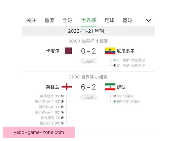 世界杯在线竞猜入口全攻略助你轻松掌握赛事预测与投注技巧 世界杯在线竞猜入口全攻略助你轻松掌握赛事预测与投注技巧