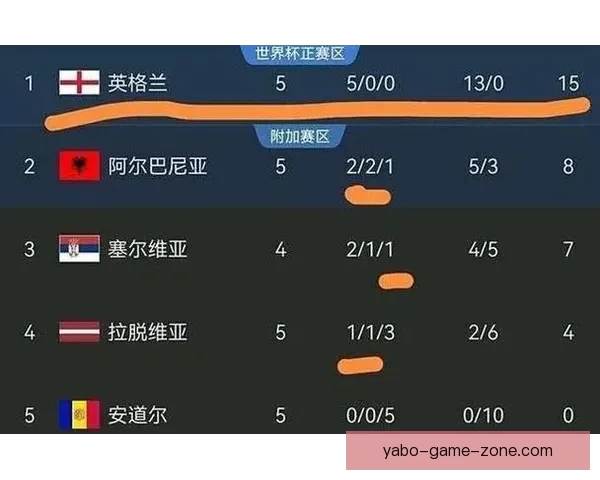 美加墨世界杯赛前全方位实力分析与精准竞猜预测
