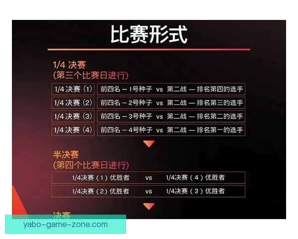 世界杯精彩赛事在线竞猜投注攻略全面解析与技巧分享