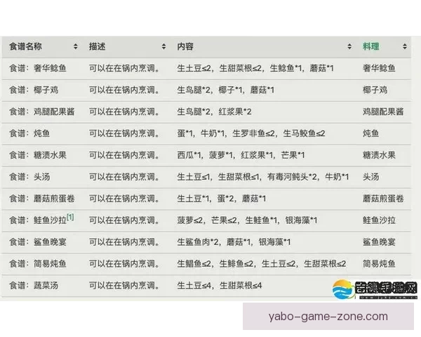 世界杯买球策略深度解析与数据趋势全面指南
